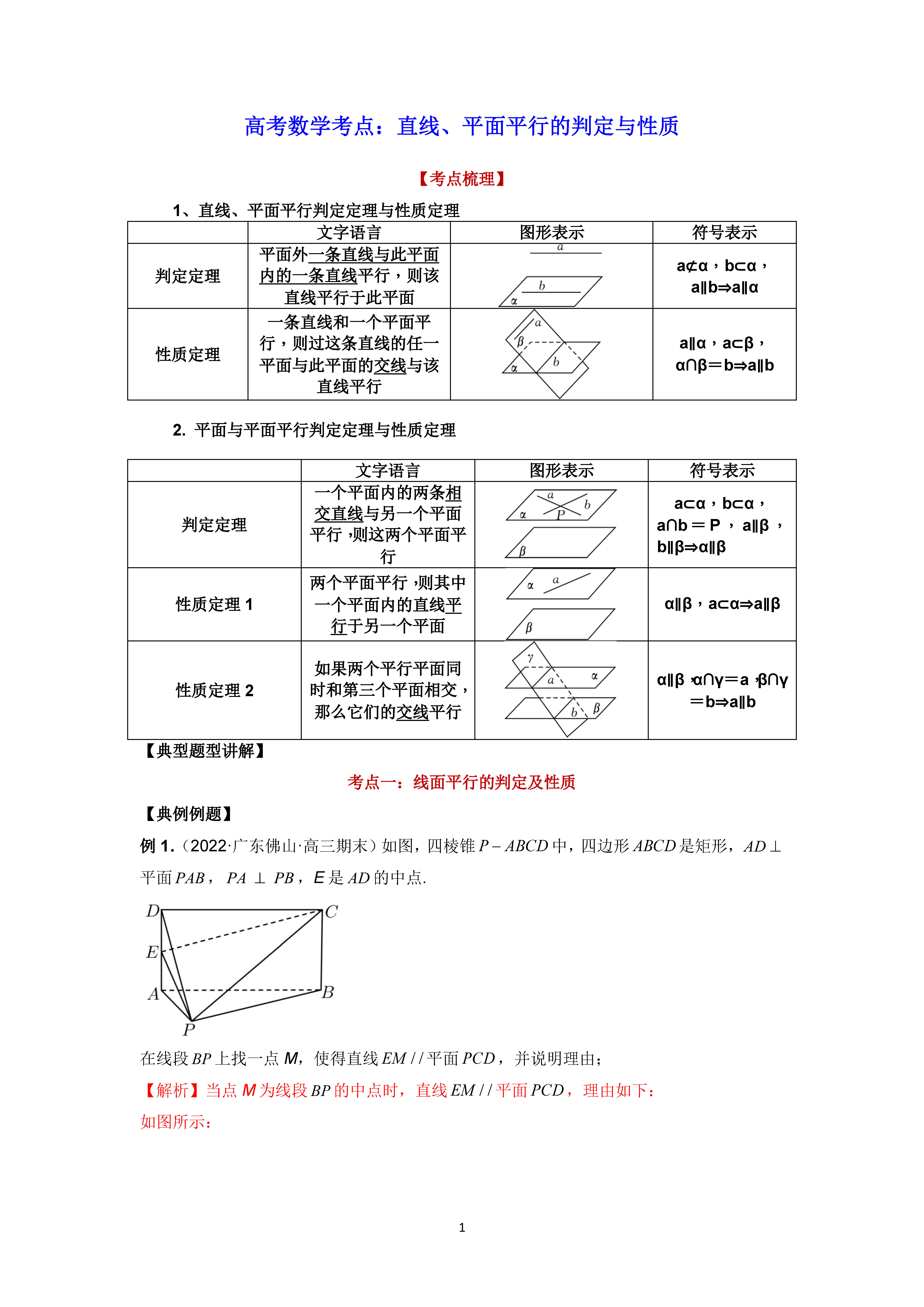 平行不整合接触图片