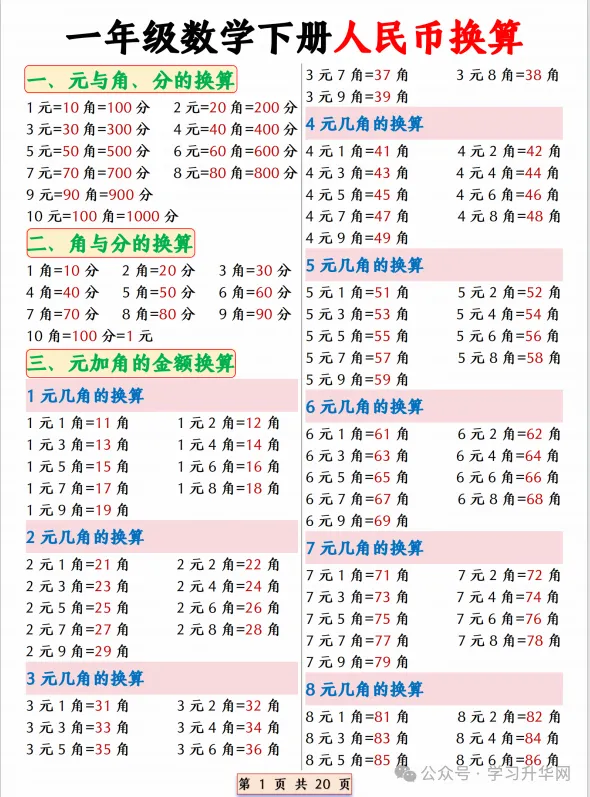 钱币单位换算表大全