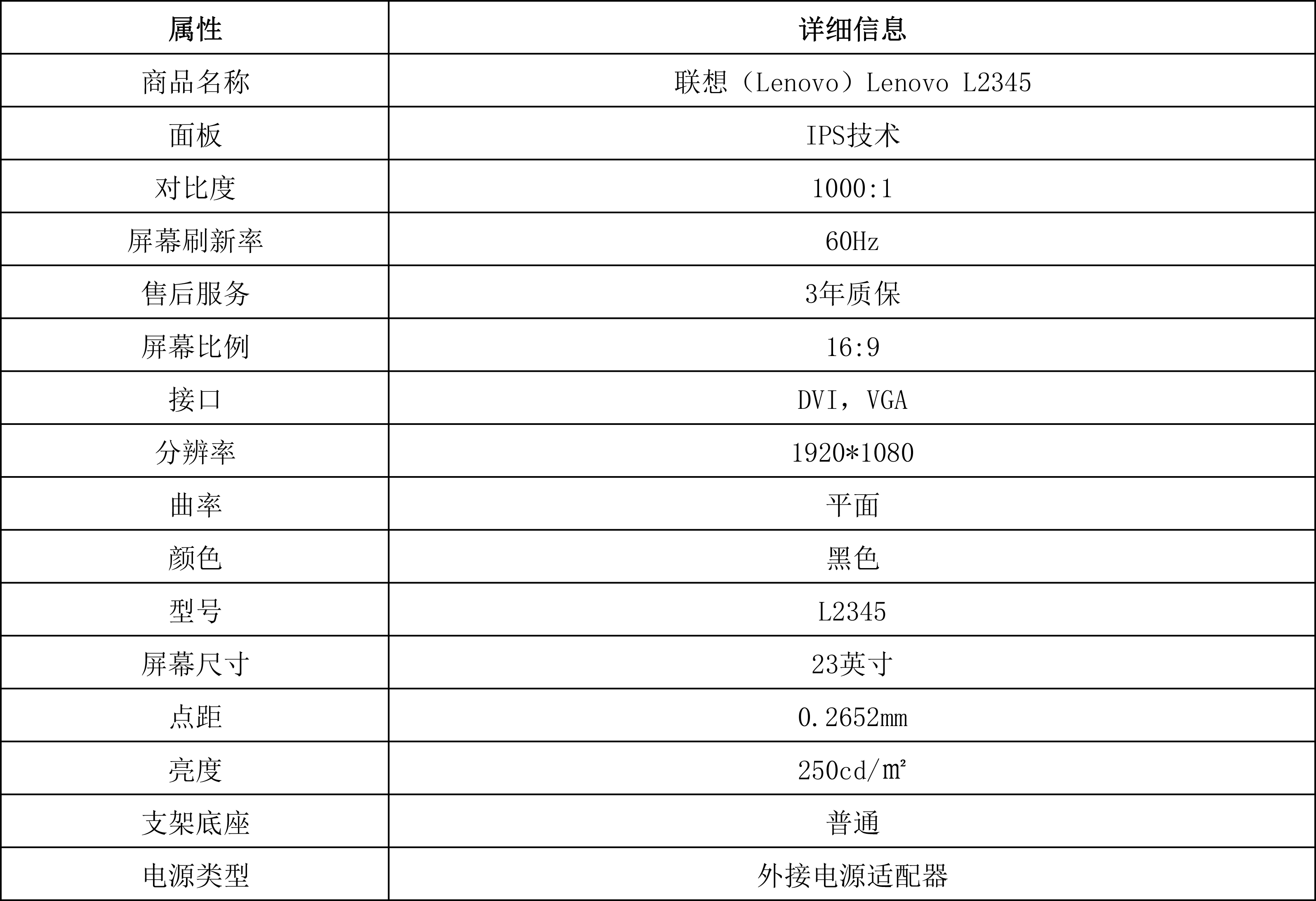 液晶显示器尺寸对照表图片