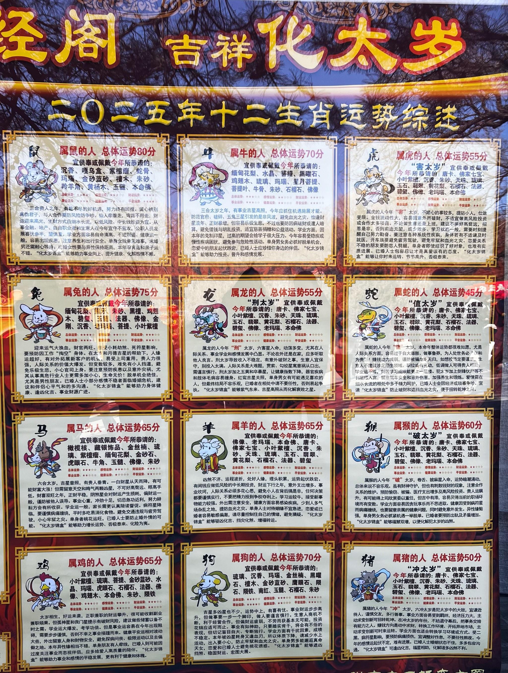 10月10日的生肖运势(10月10日生肖运势第一星座网)