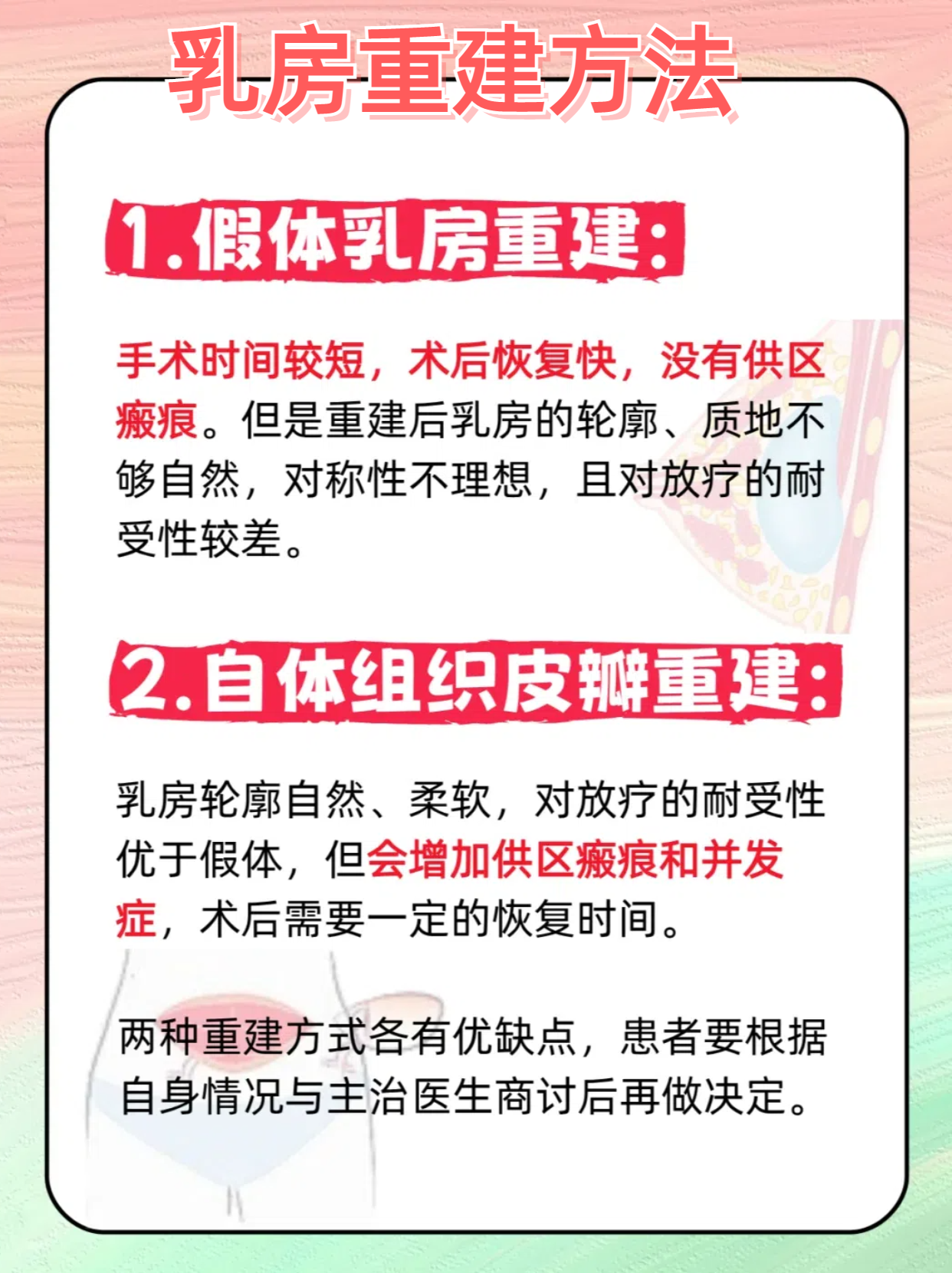 乳房重建费用图片