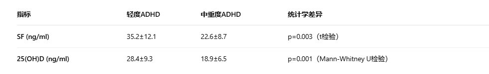 watermark,bucket_baidu-rmb-video-cover-1,image_YmpoL25ld3MvNjUzZjZkMjRlMDJiNjdjZWU1NzEzODg0MDNhYTQ0YzQucG5n,type_RlpMYW5UaW5nSGVpU01HQg==,w_26,text_QOWEv-enkeW8oOawuOi2heWMu-eUnw==,size_26,x_20,y_20,interval_2,color_FFFFFF,effect_softoutline,shc_000000,blr_2,align_1