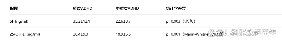 watermark,bucket_baidu-rmb-video-cover-1,image_YmpoL25ld3MvNjUzZjZkMjRlMDJiNjdjZWU1NzEzODg0MDNhYTQ0YzQucG5n,type_RlpMYW5UaW5nSGVpU01HQg==,w_26,text_QOWEv-enkeW8oOawuOi2heWMu-eUnw==,size_26,x_20,y_20,interval_2,color_FFFFFF,effect_softoutline,shc_000000,blr_2,align_1