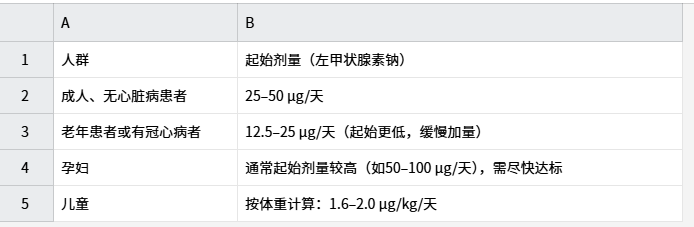 watermark,bucket_baidu-rmb-video-cover-1,image_YmpoL25ld3MvNjUzZjZkMjRlMDJiNjdjZWU1NzEzODg0MDNhYTQ0YzQucG5n,type_RlpMYW5UaW5nSGVpU01HQg==,w_18,text_QOWEv-enkeW8oOawuOi2heWMu-eUnw==,size_18,x_14,y_14,interval_2,color_FFFFFF,effect_softoutline,shc_000000,blr_2,align_1