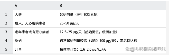 watermark,bucket_baidu-rmb-video-cover-1,image_YmpoL25ld3MvNjUzZjZkMjRlMDJiNjdjZWU1NzEzODg0MDNhYTQ0YzQucG5n,type_RlpMYW5UaW5nSGVpU01HQg==,w_18,text_QOWEv-enkeW8oOawuOi2heWMu-eUnw==,size_18,x_14,y_14,interval_2,color_FFFFFF,effect_softoutline,shc_000000,blr_2,align_1