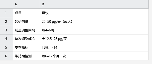 watermark,bucket_baidu-rmb-video-cover-1,image_YmpoL25ld3MvNjUzZjZkMjRlMDJiNjdjZWU1NzEzODg0MDNhYTQ0YzQucG5n,type_RlpMYW5UaW5nSGVpU01HQg==,w_16,text_QOWEv-enkeW8oOawuOi2heWMu-eUnw==,size_16,x_13,y_13,interval_2,color_FFFFFF,effect_softoutline,shc_000000,blr_2,align_1