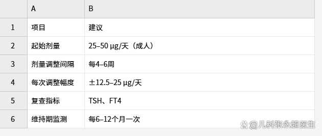 watermark,bucket_baidu-rmb-video-cover-1,image_YmpoL25ld3MvNjUzZjZkMjRlMDJiNjdjZWU1NzEzODg0MDNhYTQ0YzQucG5n,type_RlpMYW5UaW5nSGVpU01HQg==,w_16,text_QOWEv-enkeW8oOawuOi2heWMu-eUnw==,size_16,x_13,y_13,interval_2,color_FFFFFF,effect_softoutline,shc_000000,blr_2,align_1