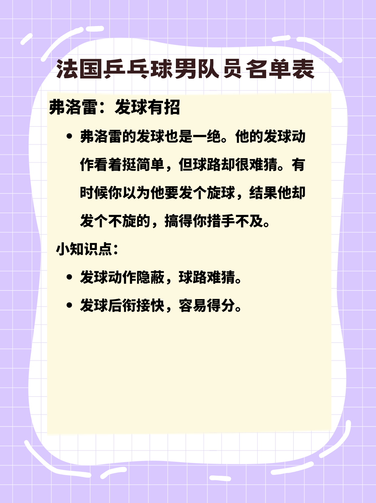 《法国乒乓球男队员名单表》