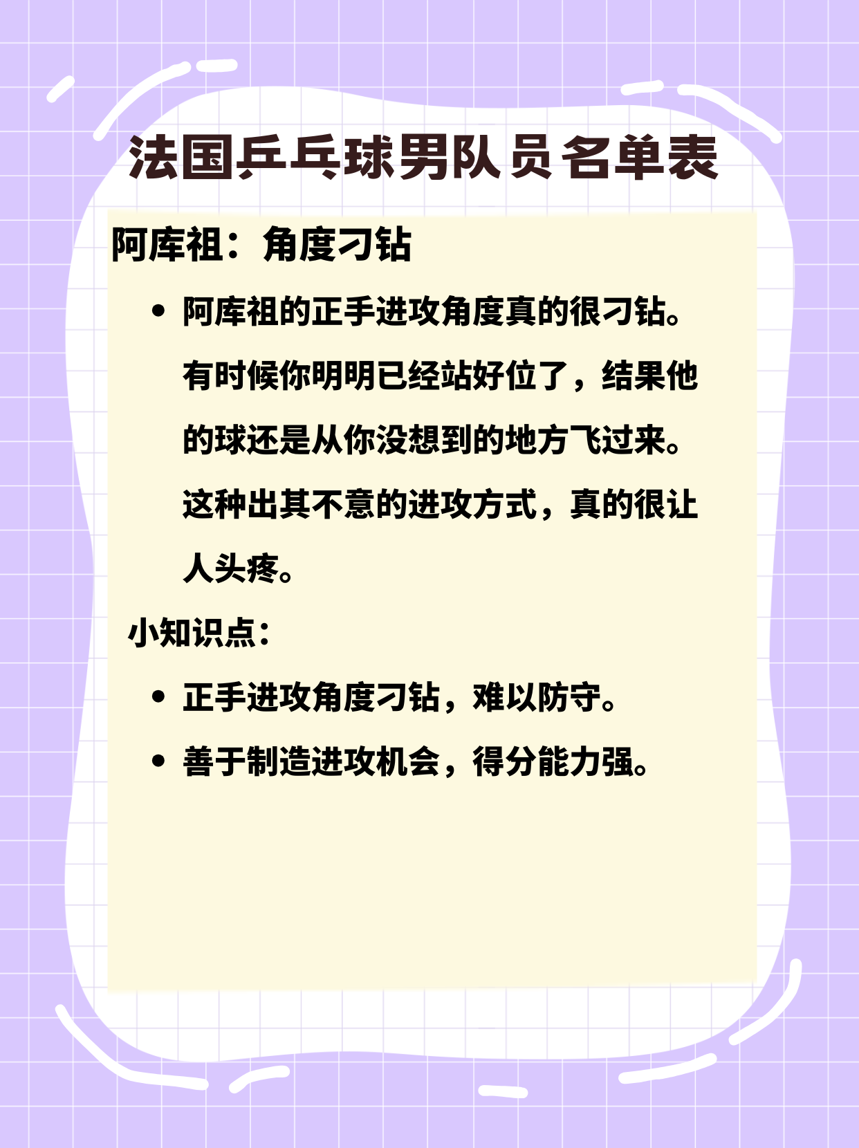 《法国乒乓球男队员名单表》
