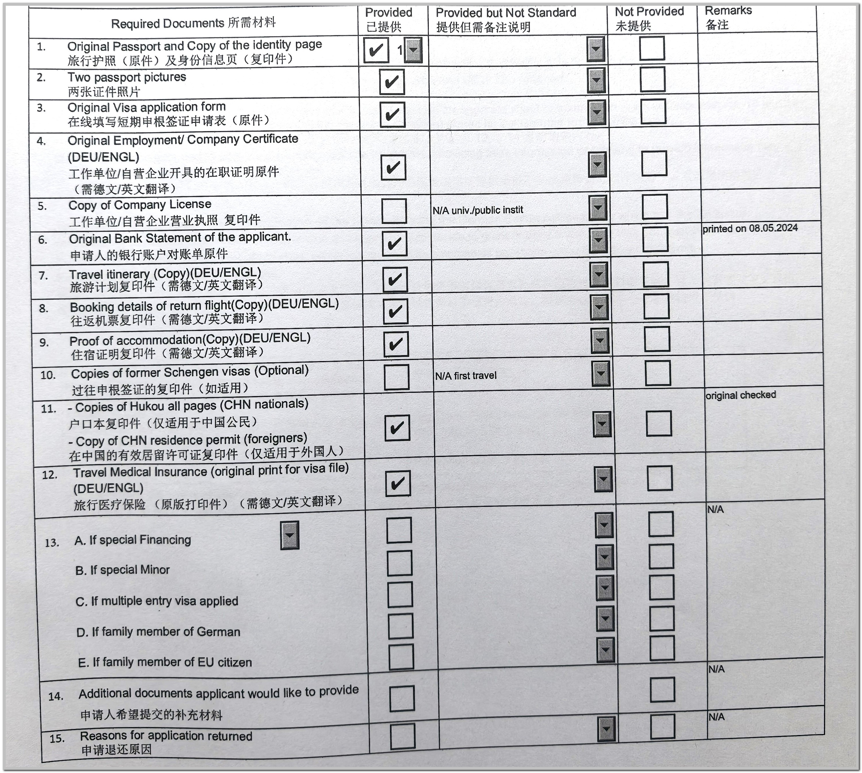 欧洲自由行攻略之一:签证办理