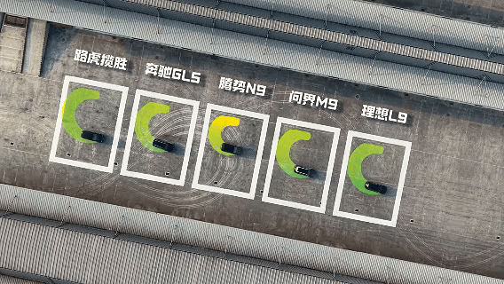 SUV五车横测,8字转弯同框挑战赛-有驾 SUV五车横测,8字转弯同框挑战赛-有驾