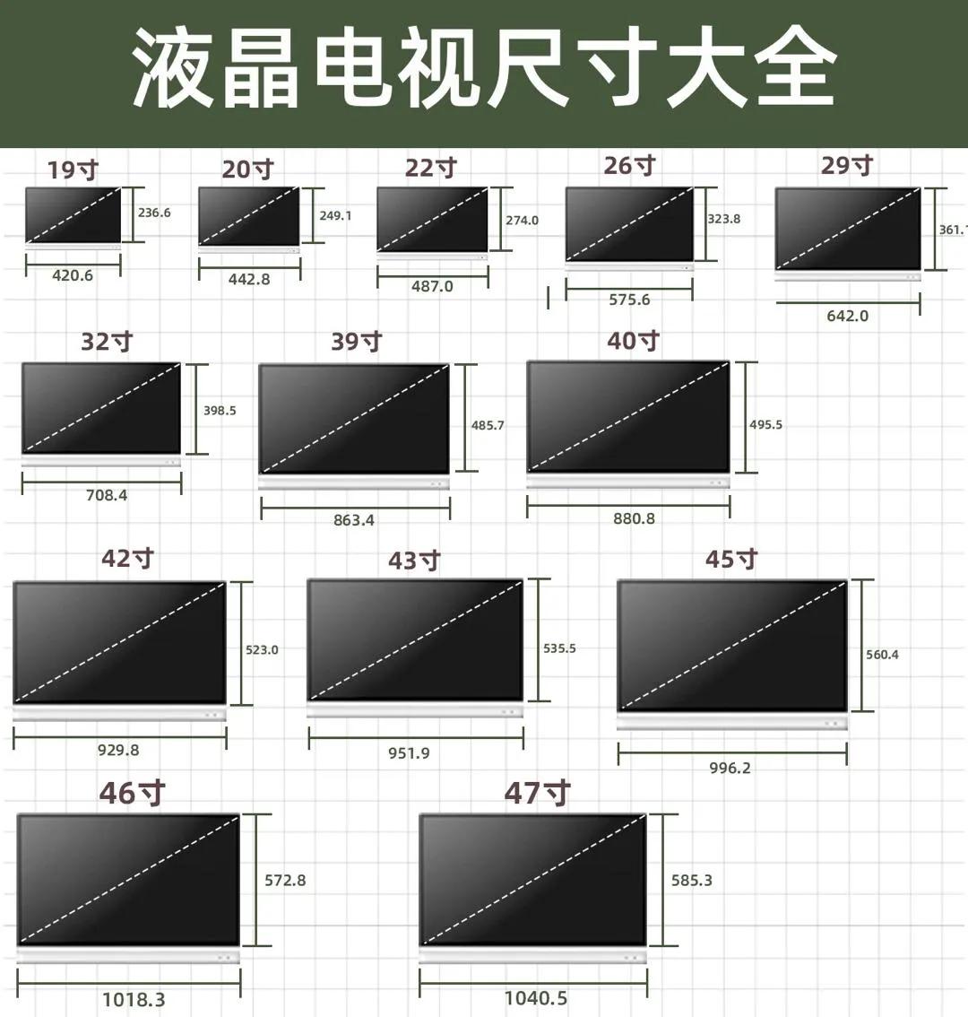 55寸电视长宽图片