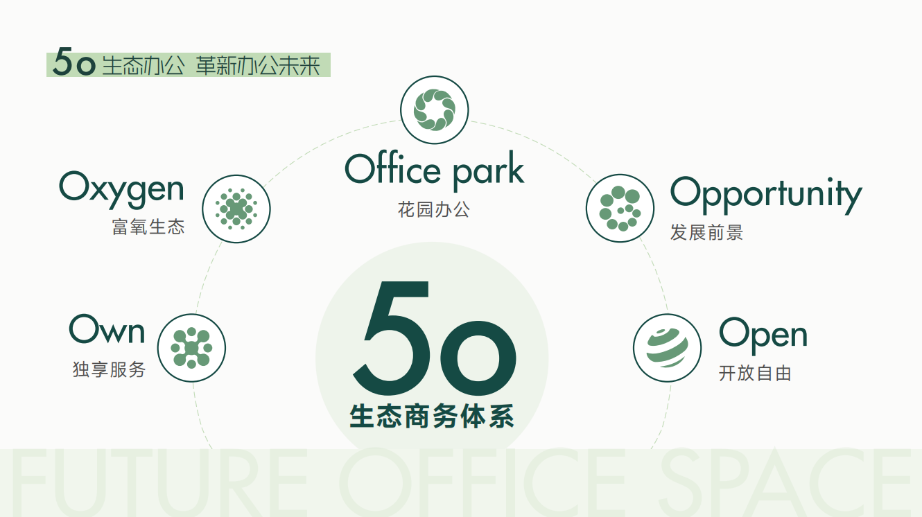 上海鸿桥国际商务中心