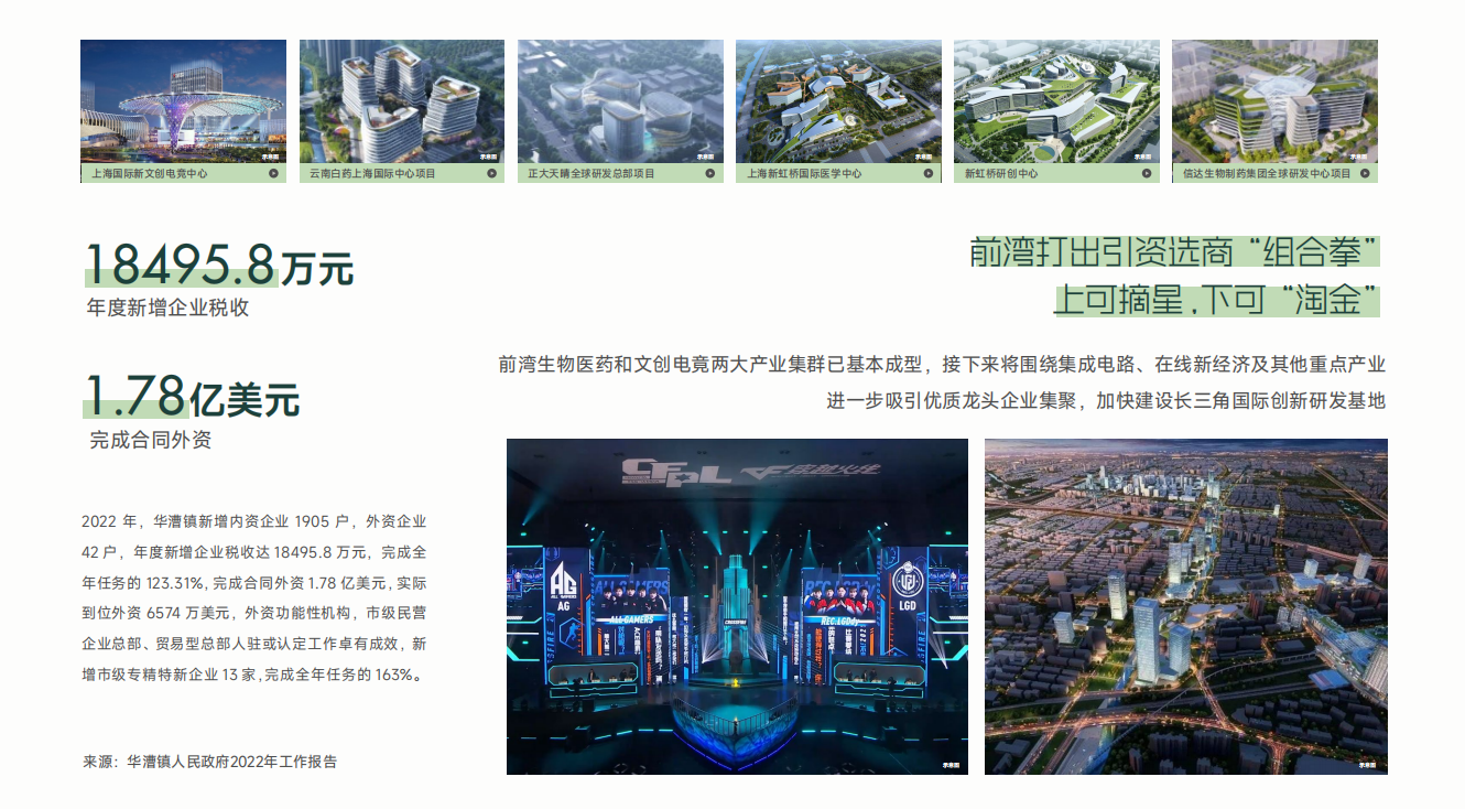 上海鸿桥国际商务中心