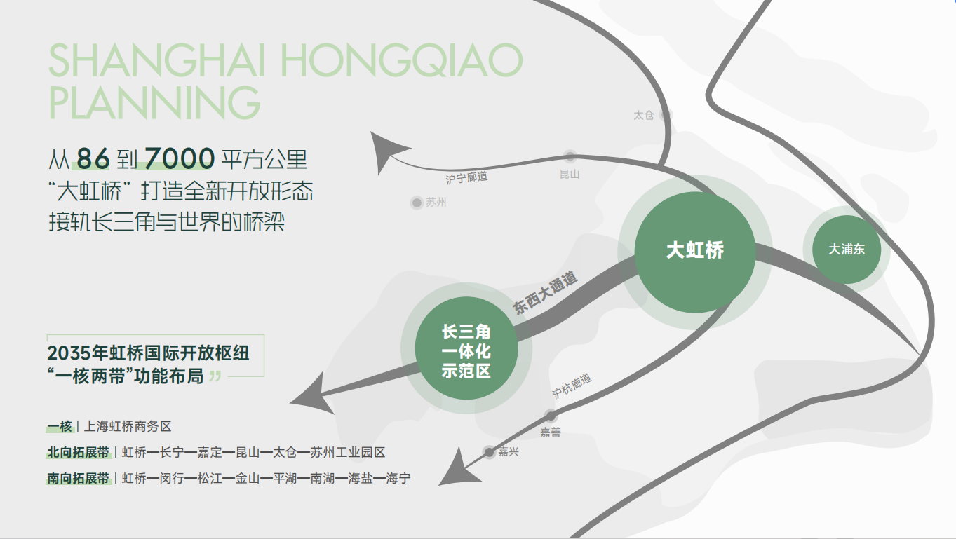 上海鸿桥国际商务中心