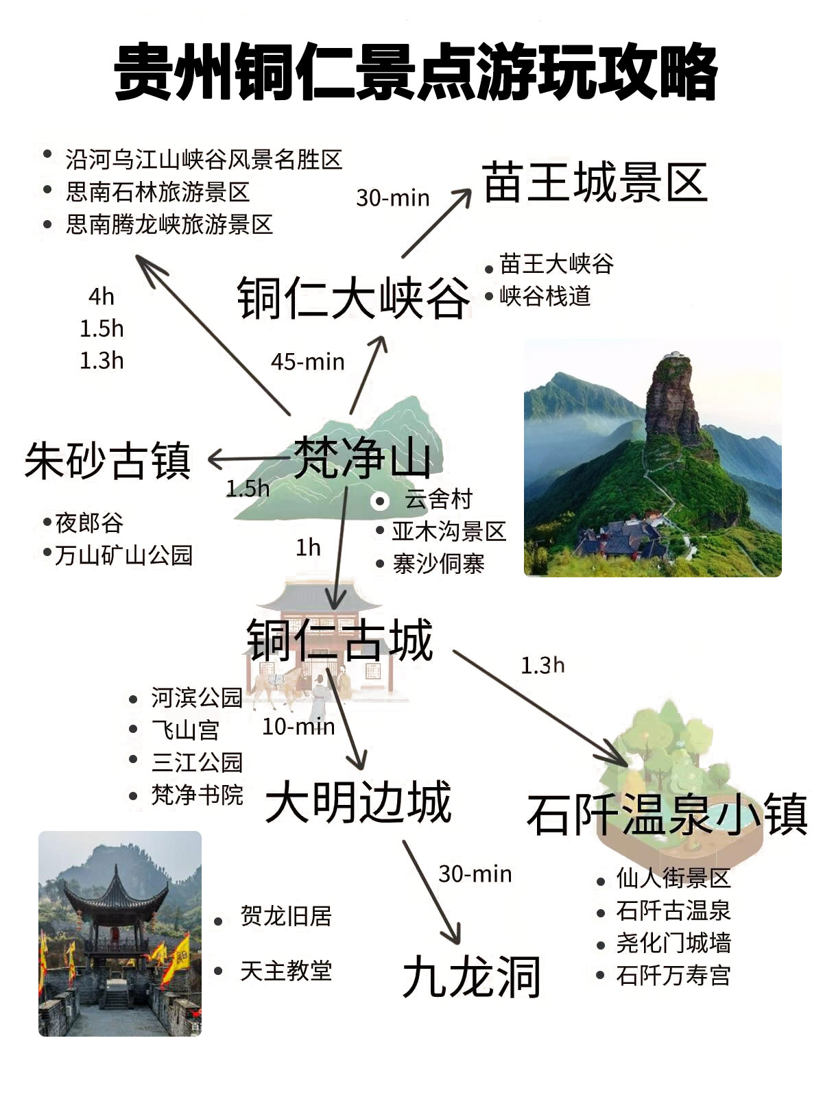 铜仁有什么景点好去玩?