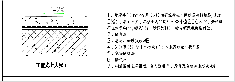 屋面面层建筑构造做法探讨分析「建筑结构优化咨询」