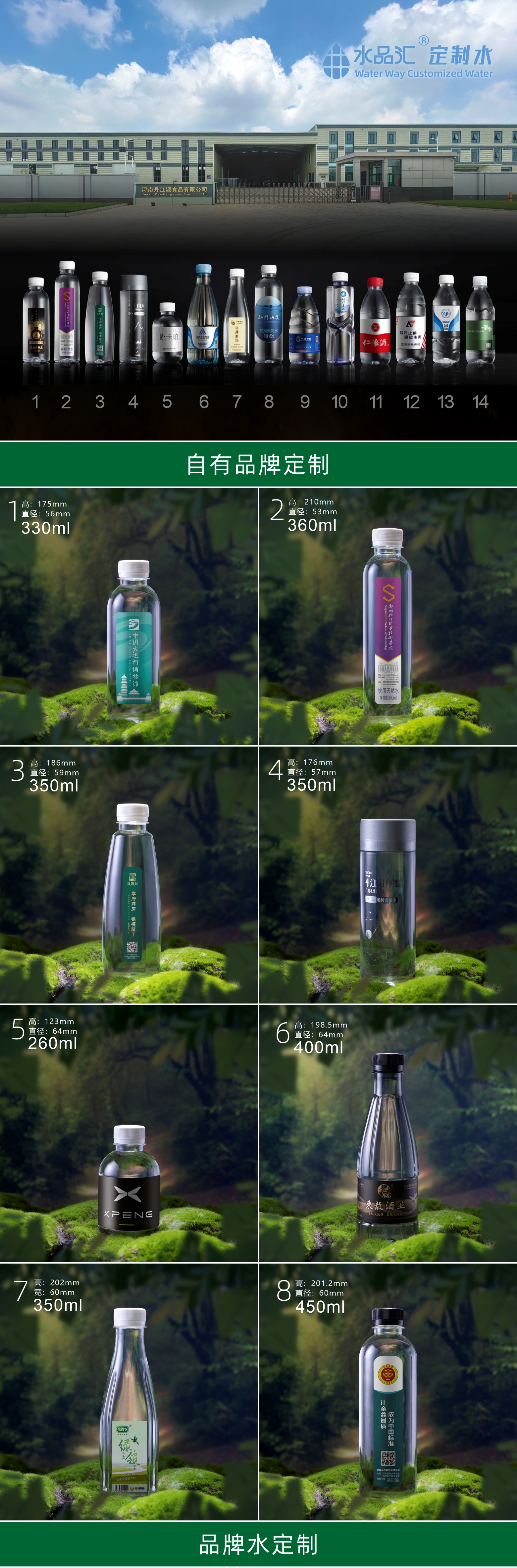 怎样选择定制水?