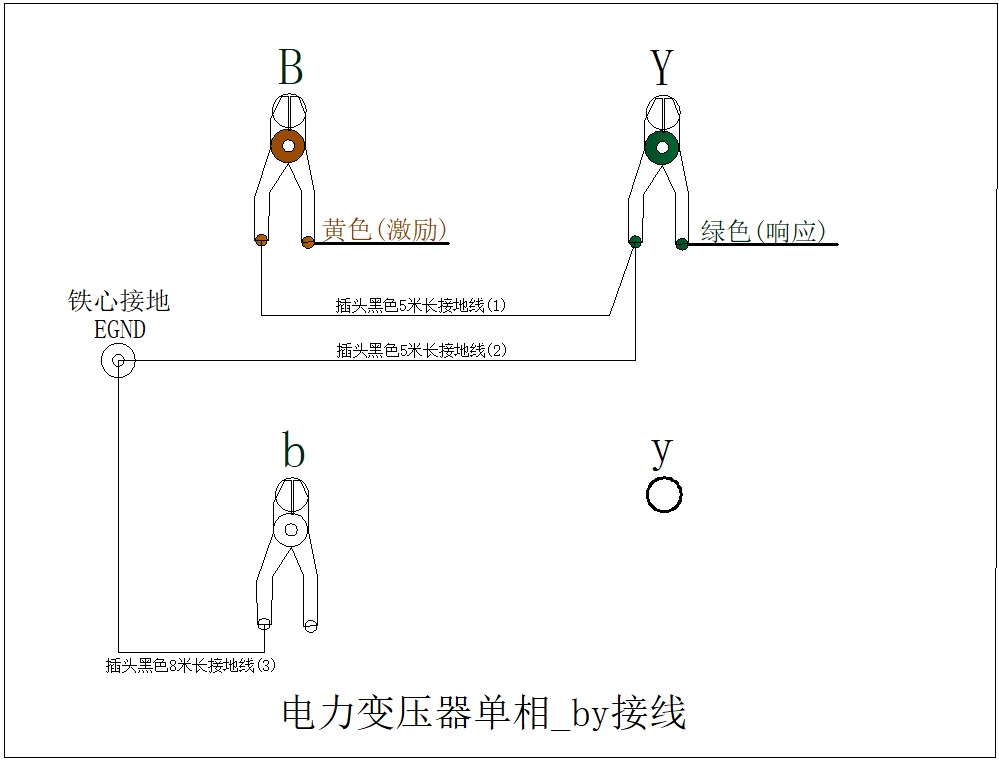 变压器不接线测直阻(变压器直流电阻测不出来怎么回事)