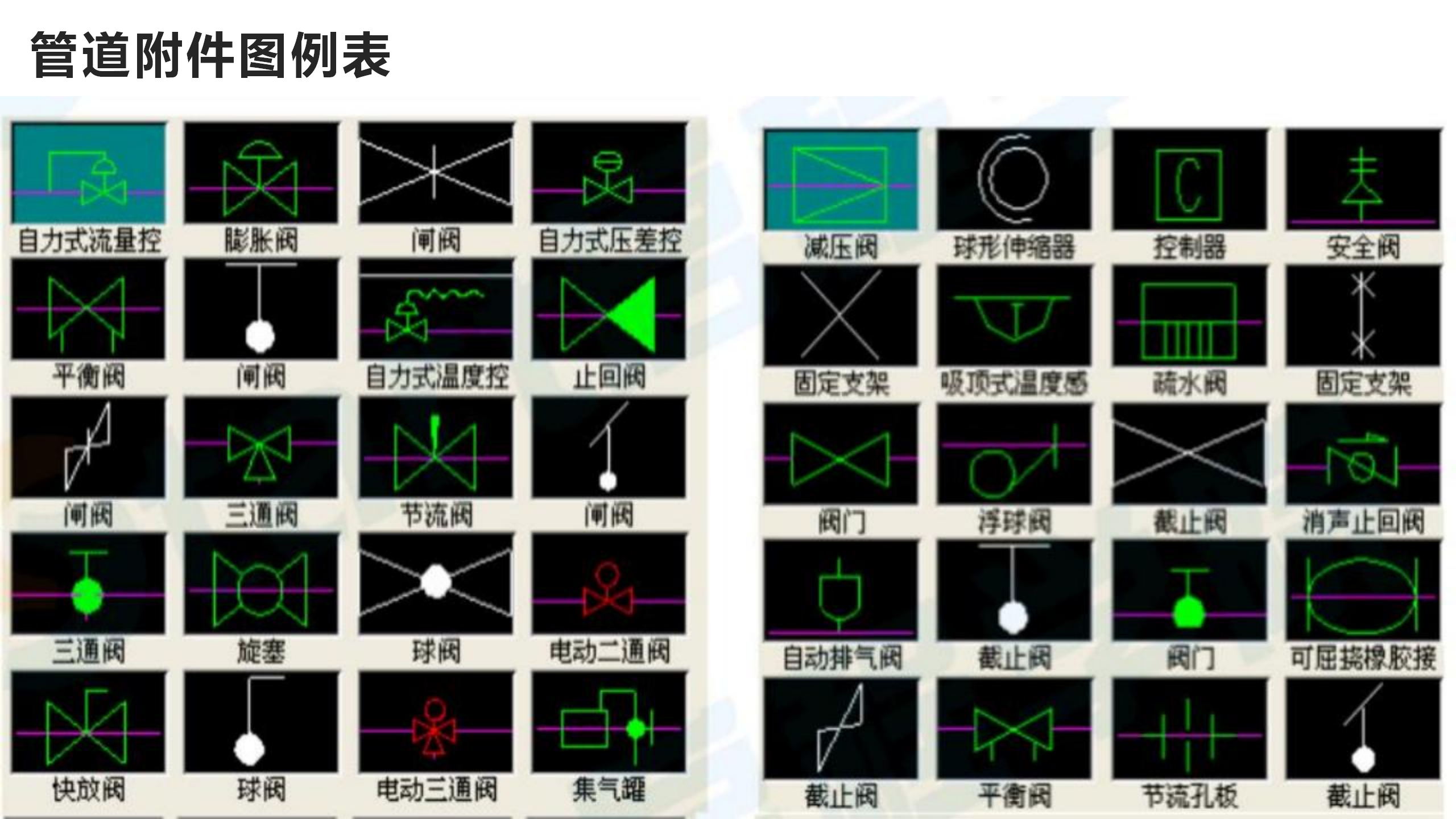 管道安装图识图技巧图片