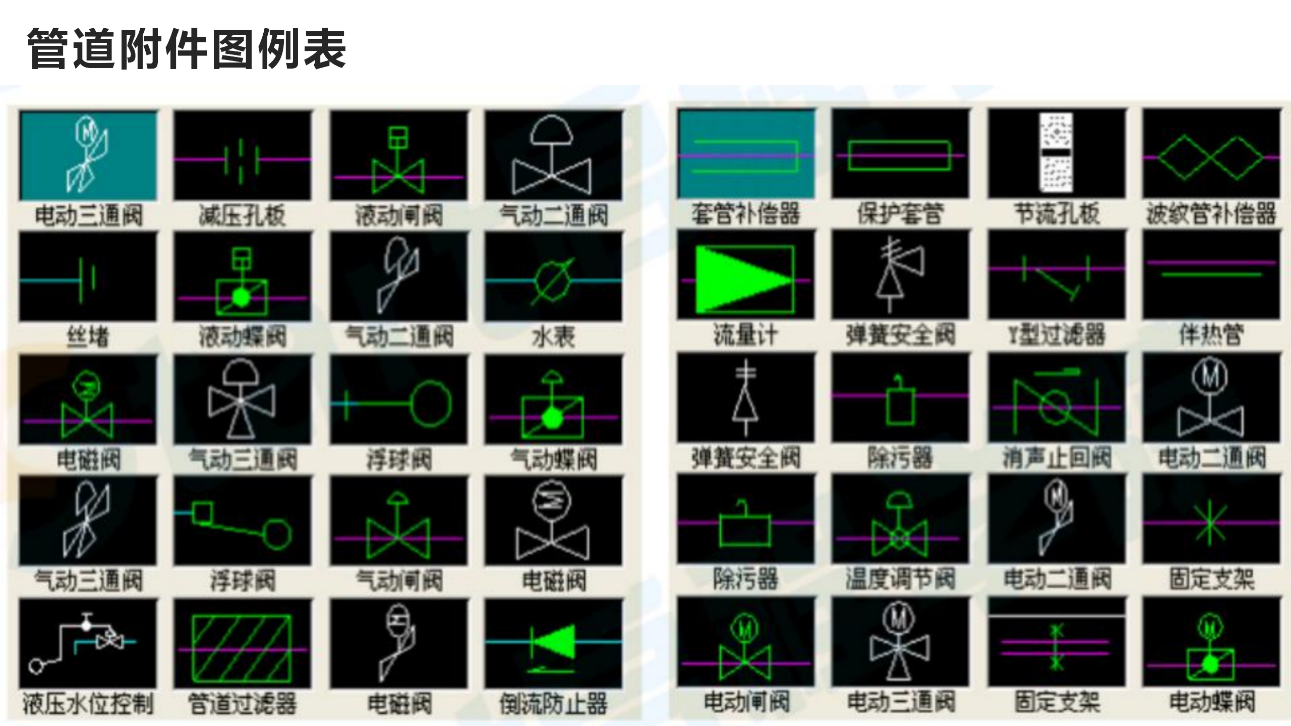 管道安装图识图技巧图片