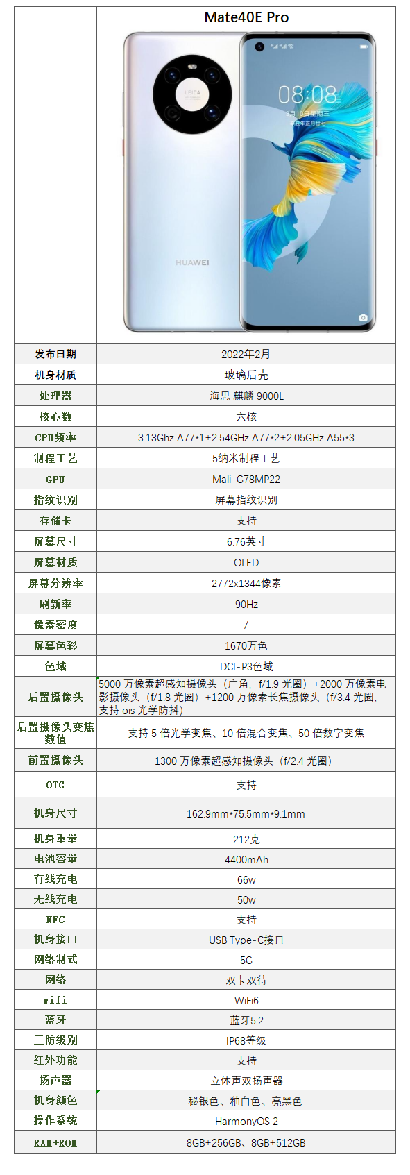 华为mate40e pro参数