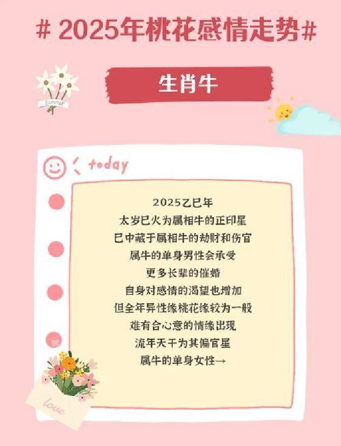 进入九月的生肖牛运势(9月份属牛运势)