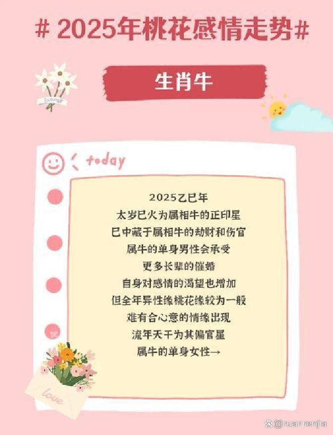 进入九月的生肖牛运势(9月份属牛运势)