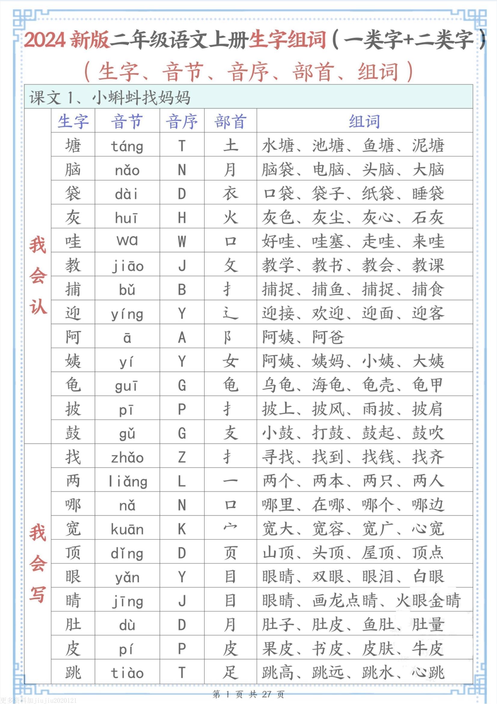 沾组词上册图片