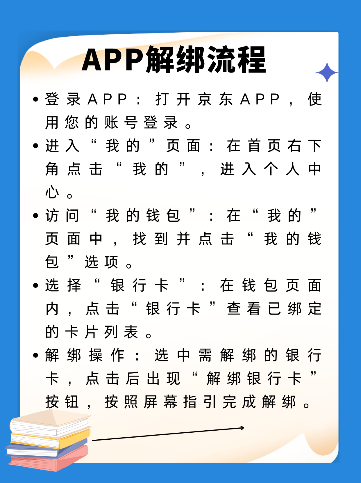 临时短信手机号怎么取消绑定银行卡 临时短信手机号怎么取消绑定银行卡
