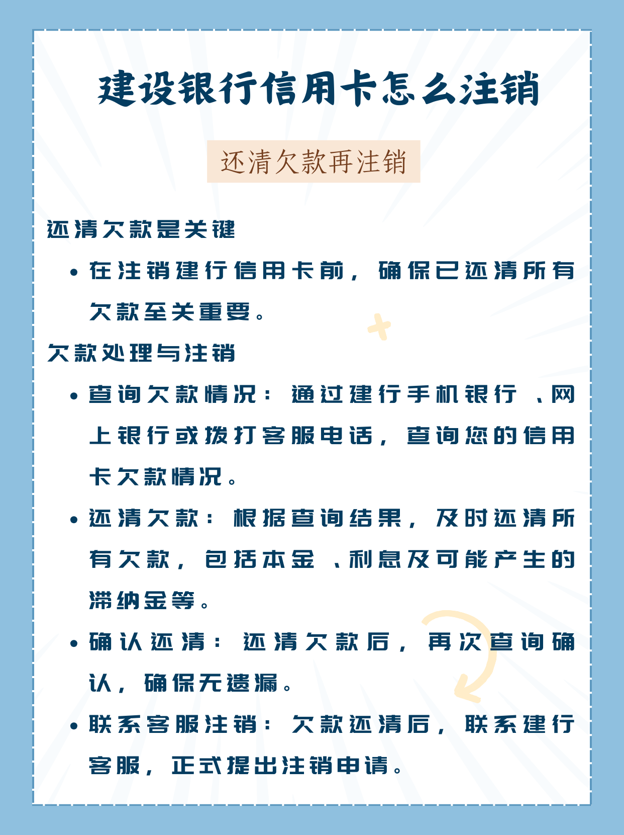 逾期后信用卡被注销(逾期的信用卡注销了会影响信用吗)