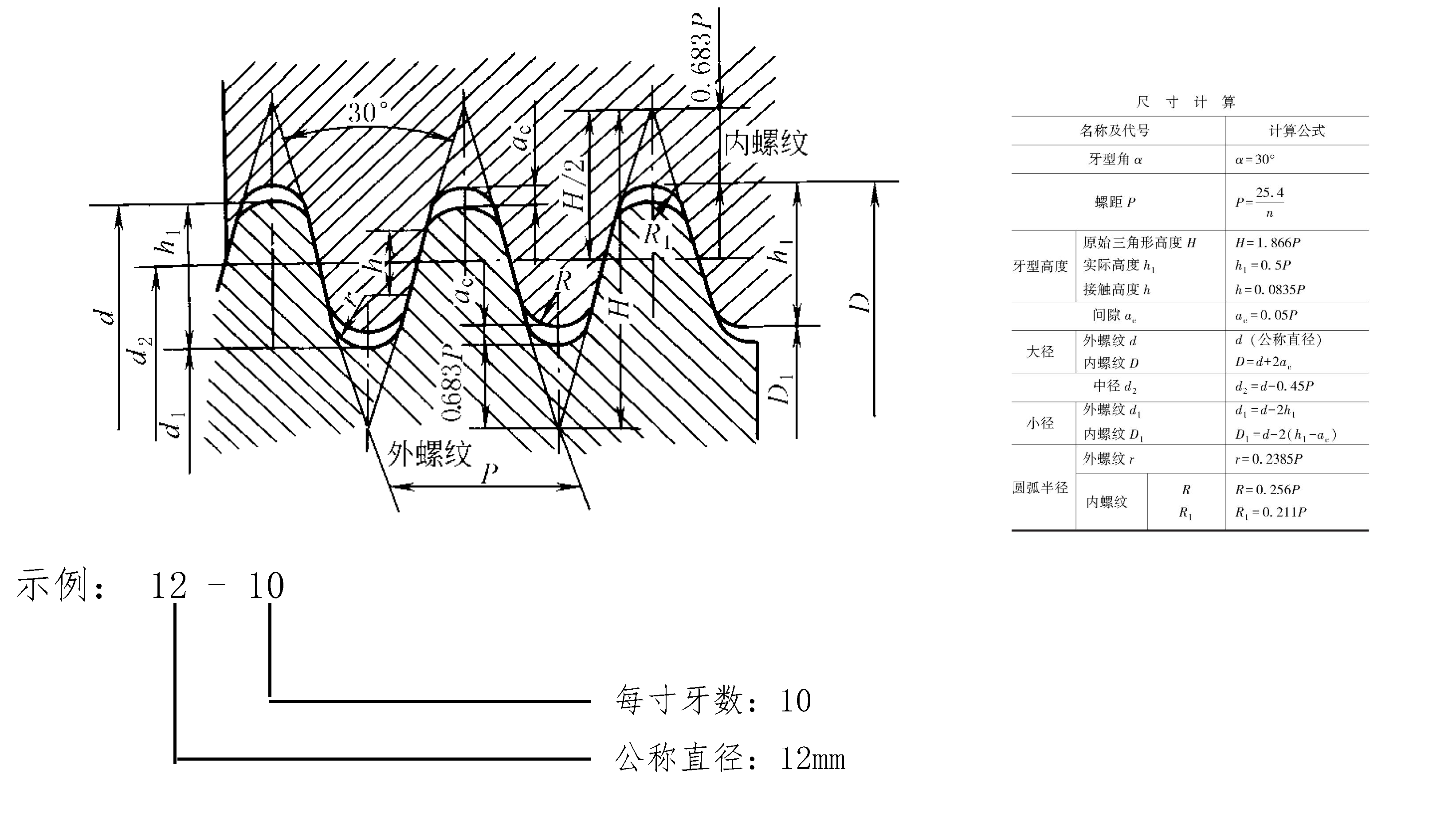 螺旋纹图解图片