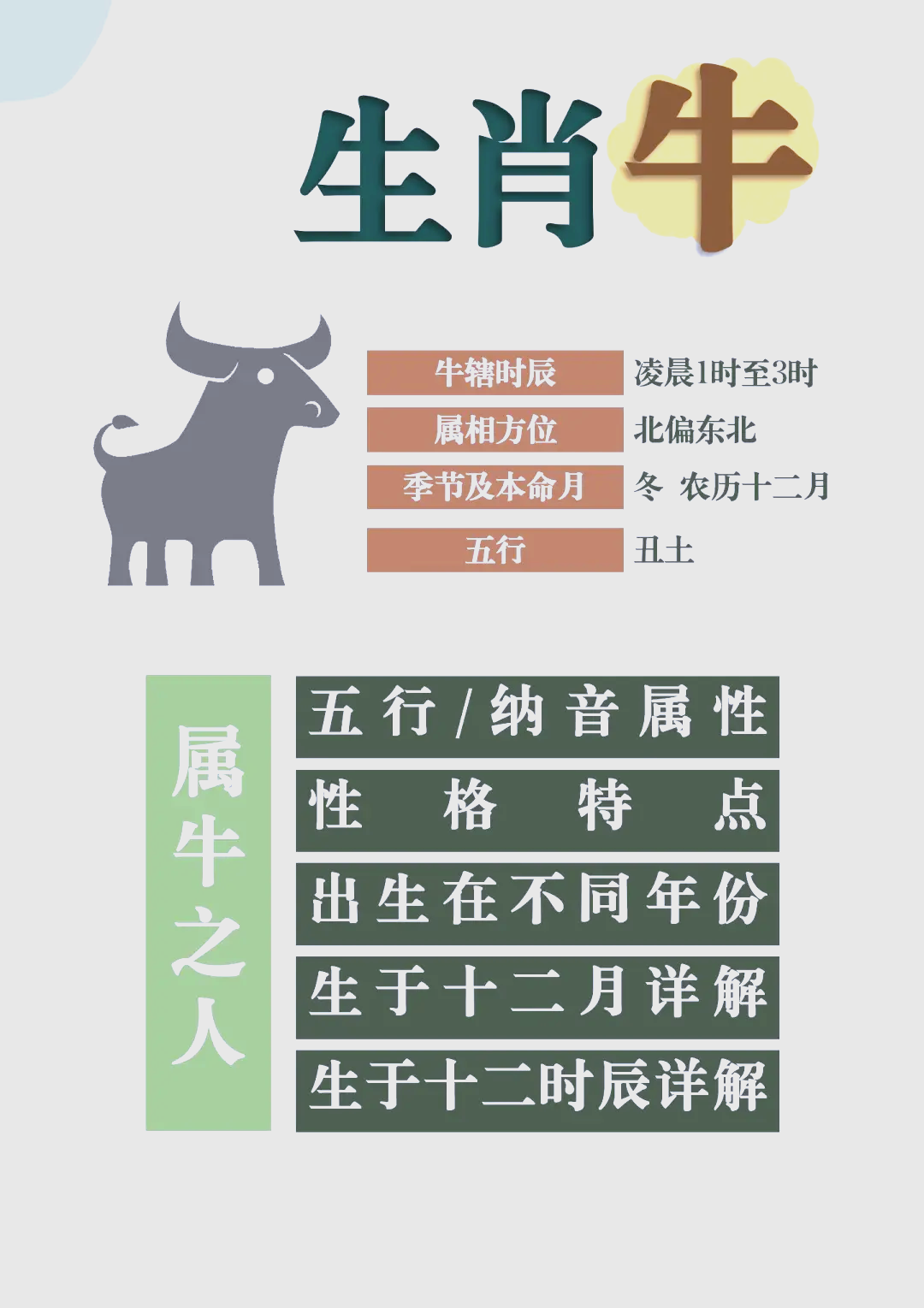 生肖牛今年有什么运势(生肖牛今年有什么运势和财运)