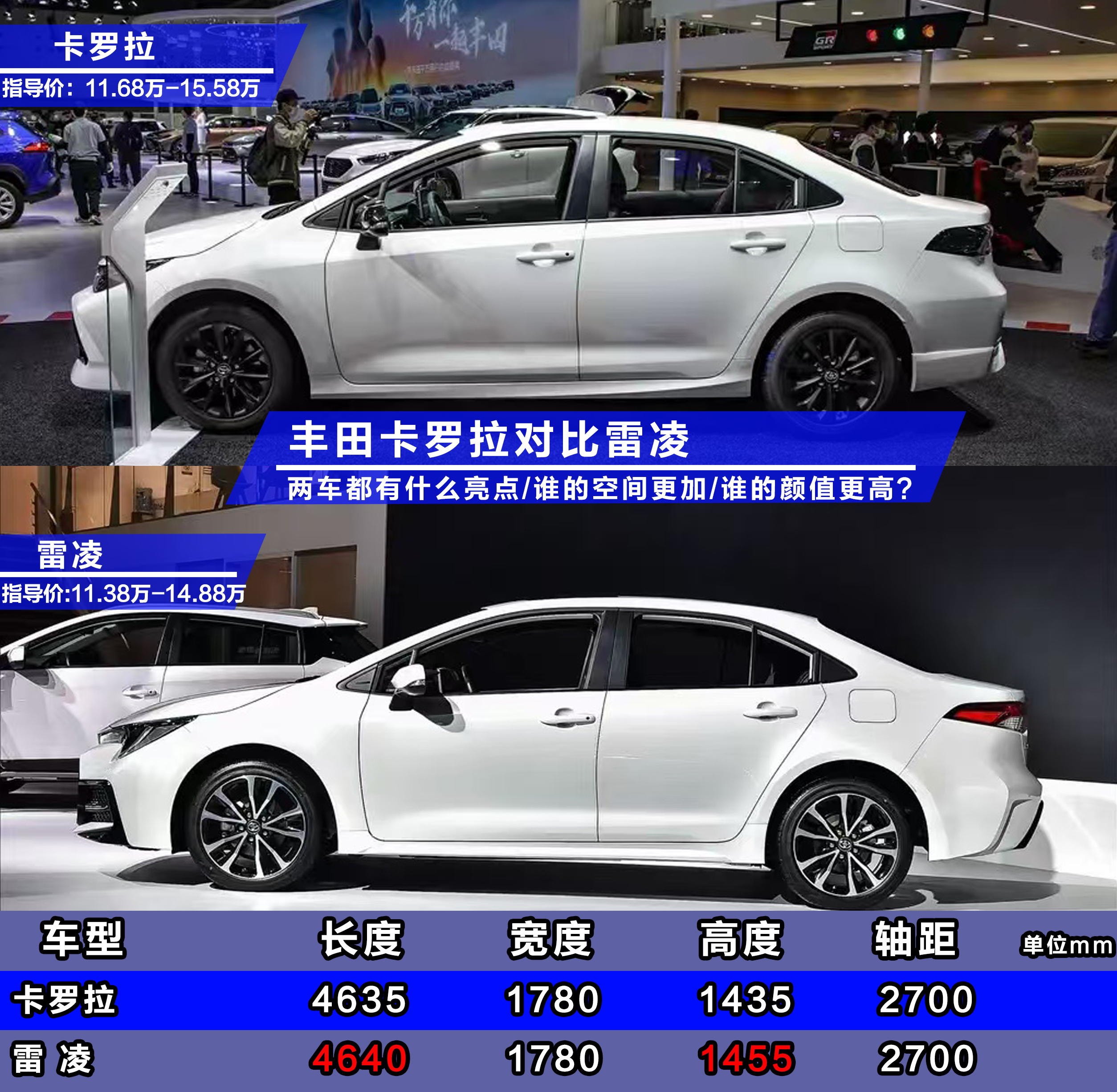 丰田雷凌和卡罗拉哪个好?兄弟车型又应该怎么选择呢