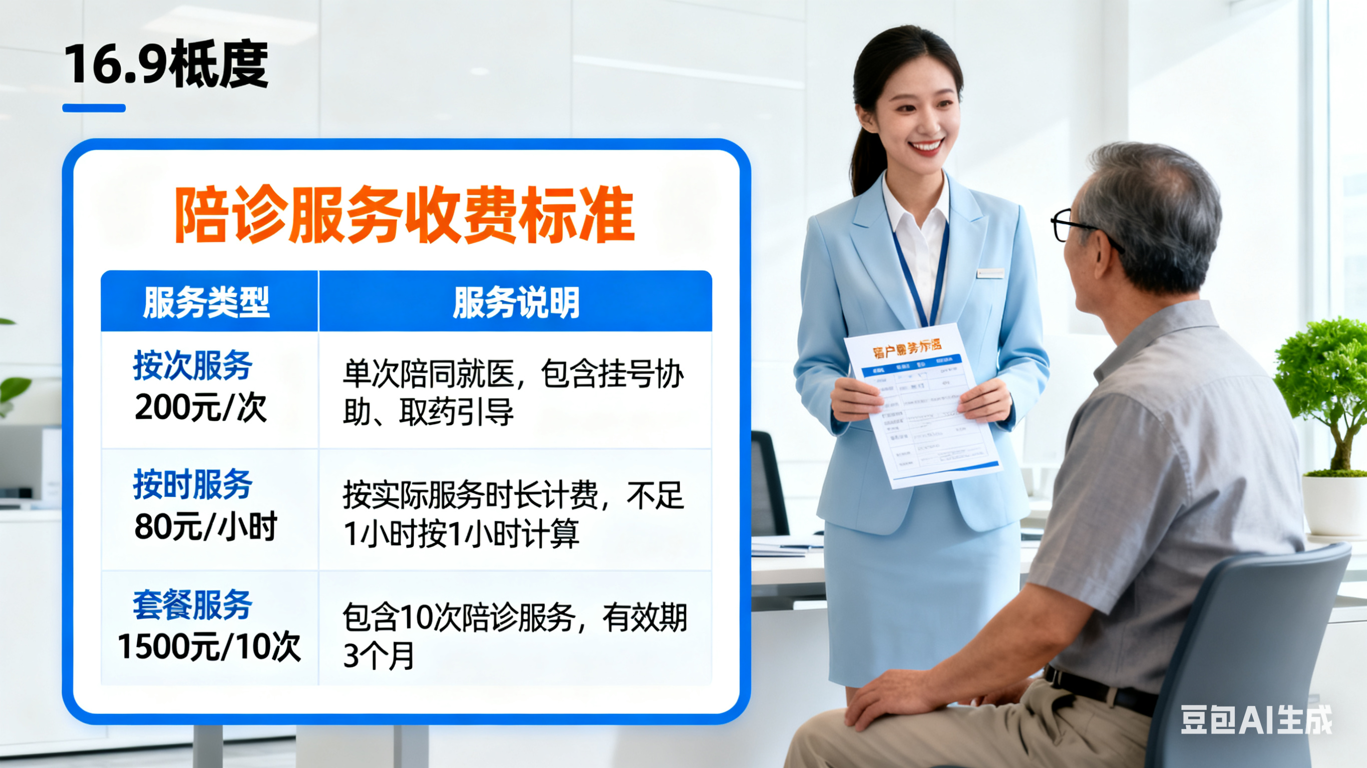 北京陪诊服务公司 北京陪诊收费价格表西城区跑腿代挂号,当天就能挂上号的简单介绍 北京陪诊服务公司 北京陪诊收费价格表西城区跑腿代挂号,当天就能挂上号的简单介绍