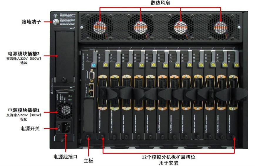 程控交换机和电话机连接(程控电话交换机怎么连接电脑)