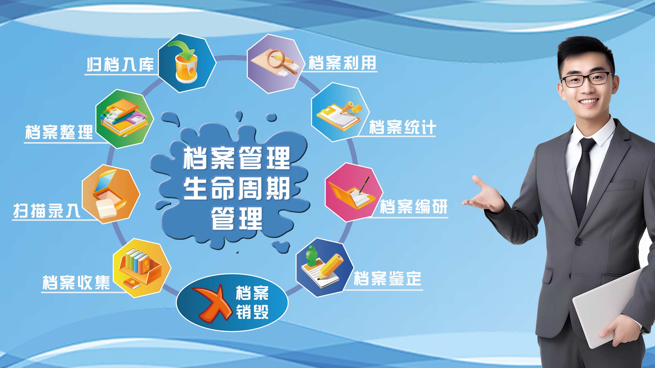 数字化档案管理系统概述