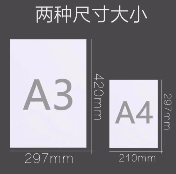 a3纸比例9:16还是4:3