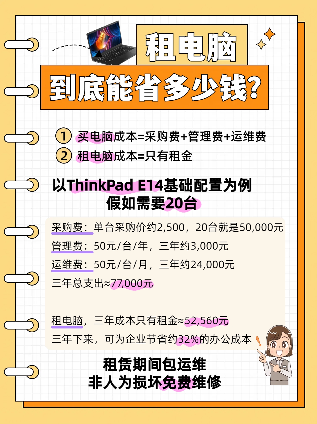 主机租用费用是多少,如何计算主机租用费用  第1张