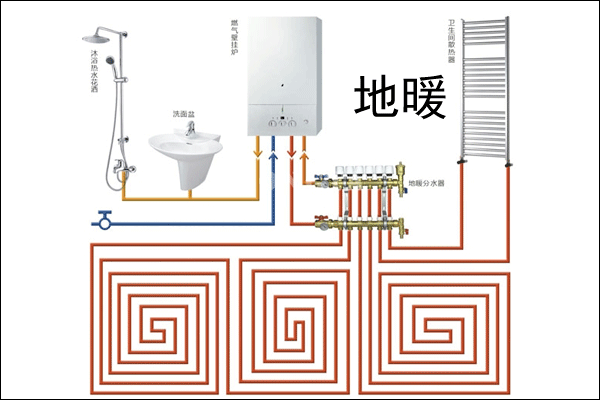 烧火地暖设计图图片