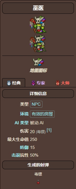 泰拉瑞亚巫医怎么入住