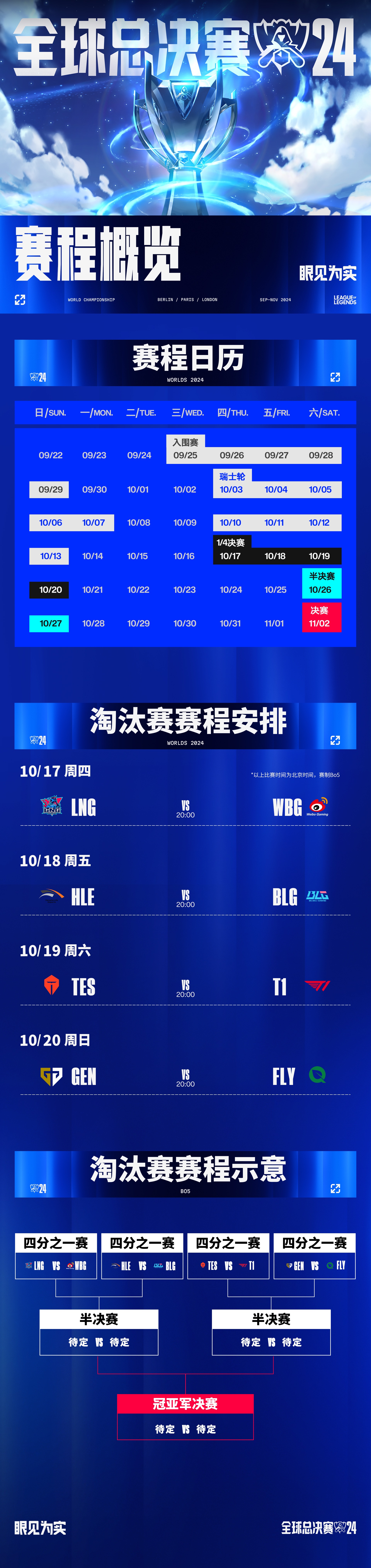 本赛季英超节礼日仅安排一场比赛打破以往传统的简单介绍