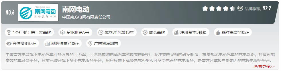 汽车充电桩十大品牌名单 新能源汽车充电桩哪个品牌好（Maigoo）-有驾