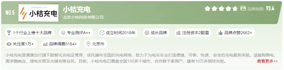 汽车充电桩十大品牌名单 新能源汽车充电桩哪个品牌好（Maigoo）-有驾
