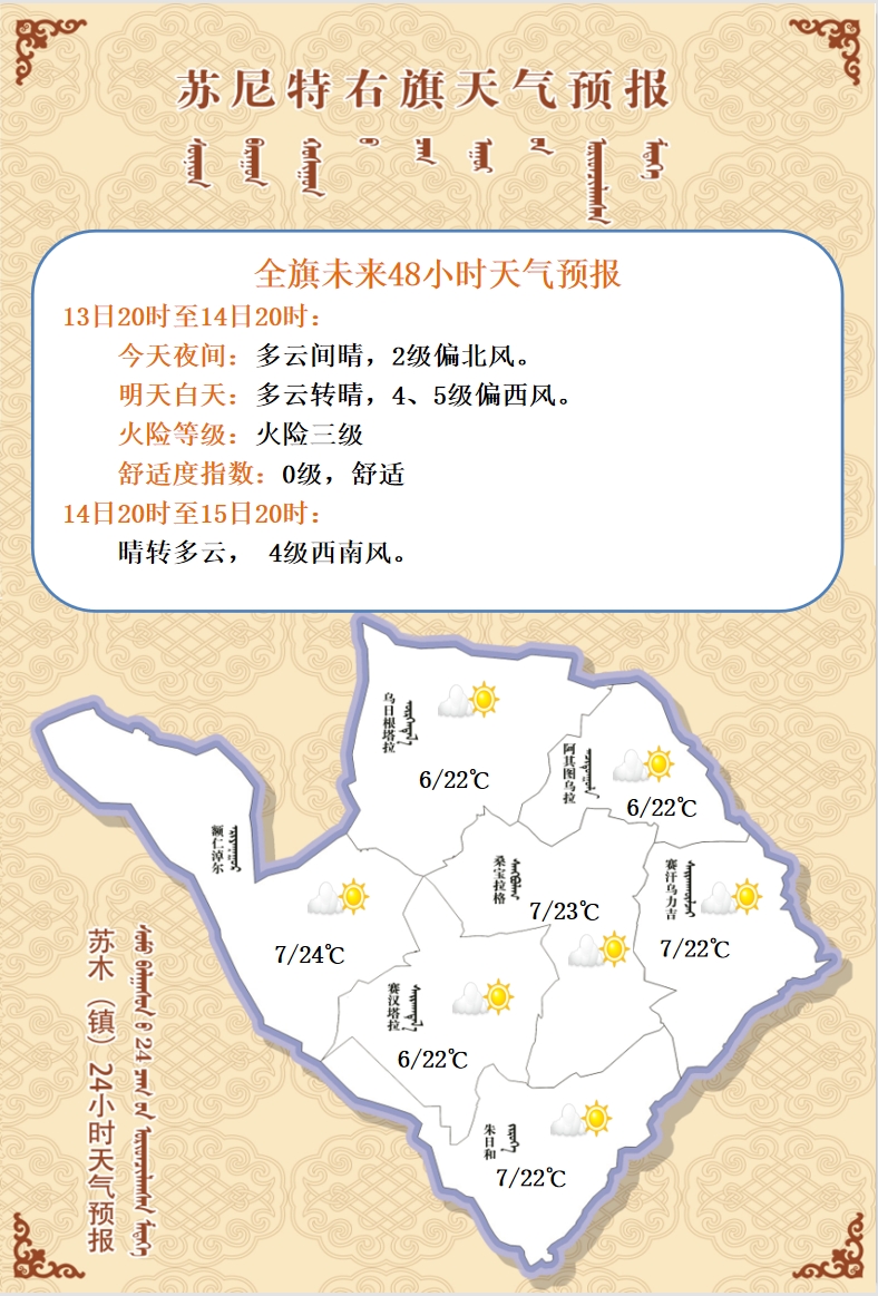 天气预报