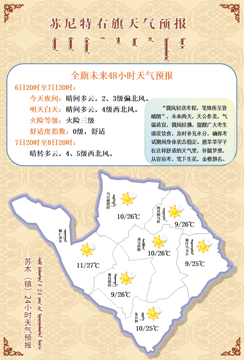 土右天气预报预报