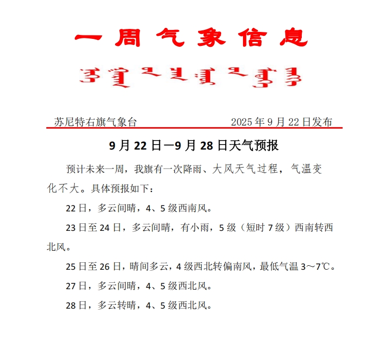 苏尼特右旗天气在线