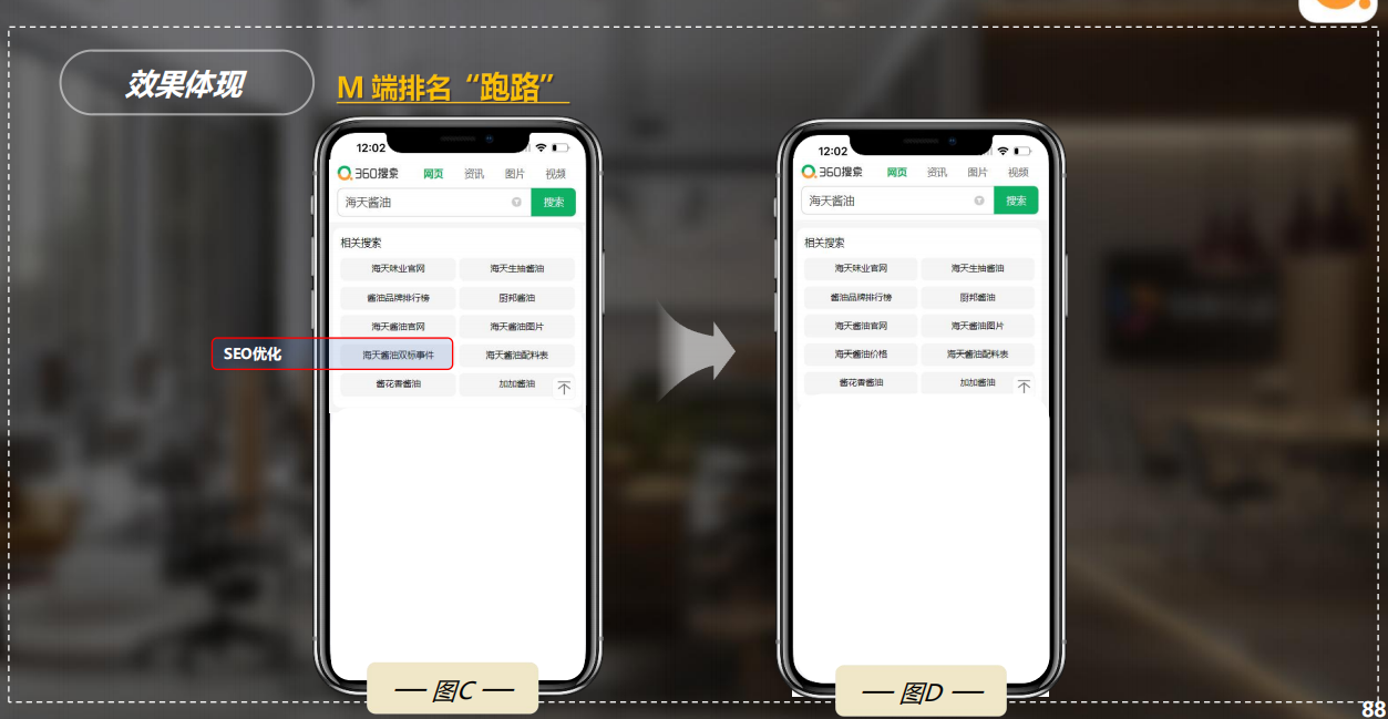 360seo关键词排名技巧=免费专业360关键词排名提升功能官网