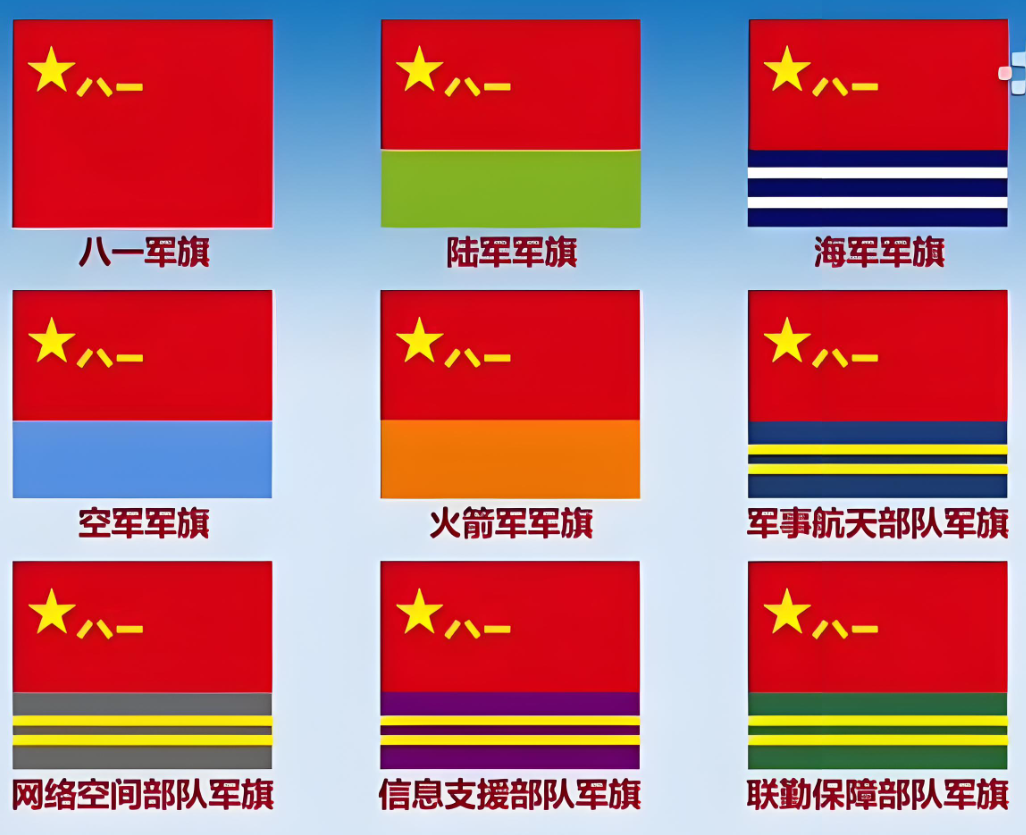 中国人民解放军,中国人民武装警察部队,十面军旗一览