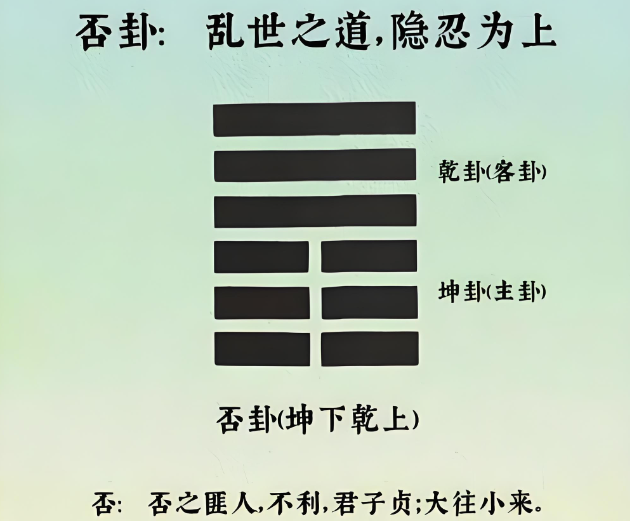  用《易经》改变你的思维方式，每日一卦之“否卦”，曾仕强、郁知点评